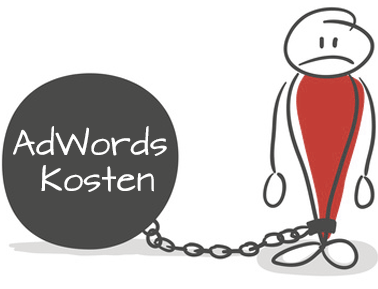 AdWords Kosten